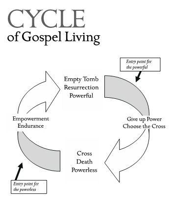 9ae68-6a0120a7d143f3970b014e8774c2bb970d-pi